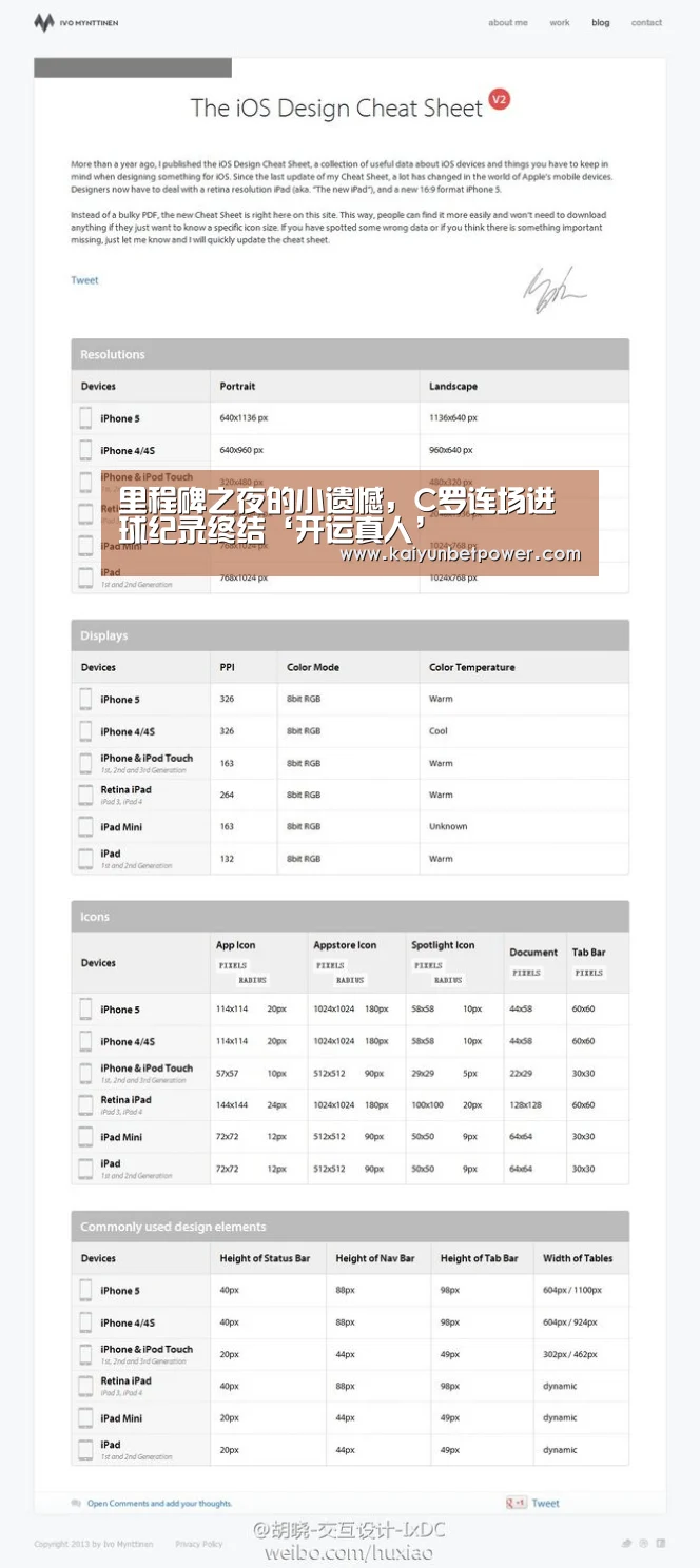 开运体育