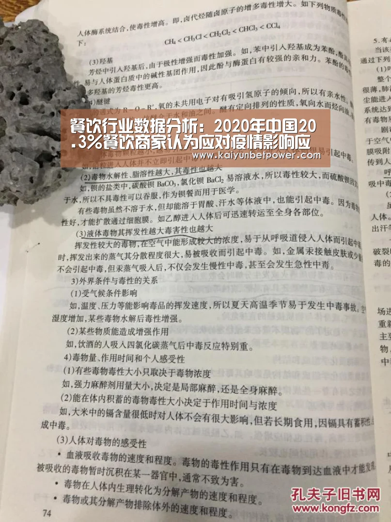餐饮行业数据分析:2020年中国20.3%餐饮商家认为应对疫情影响应转型升级_开运APP(图2) 开运APP