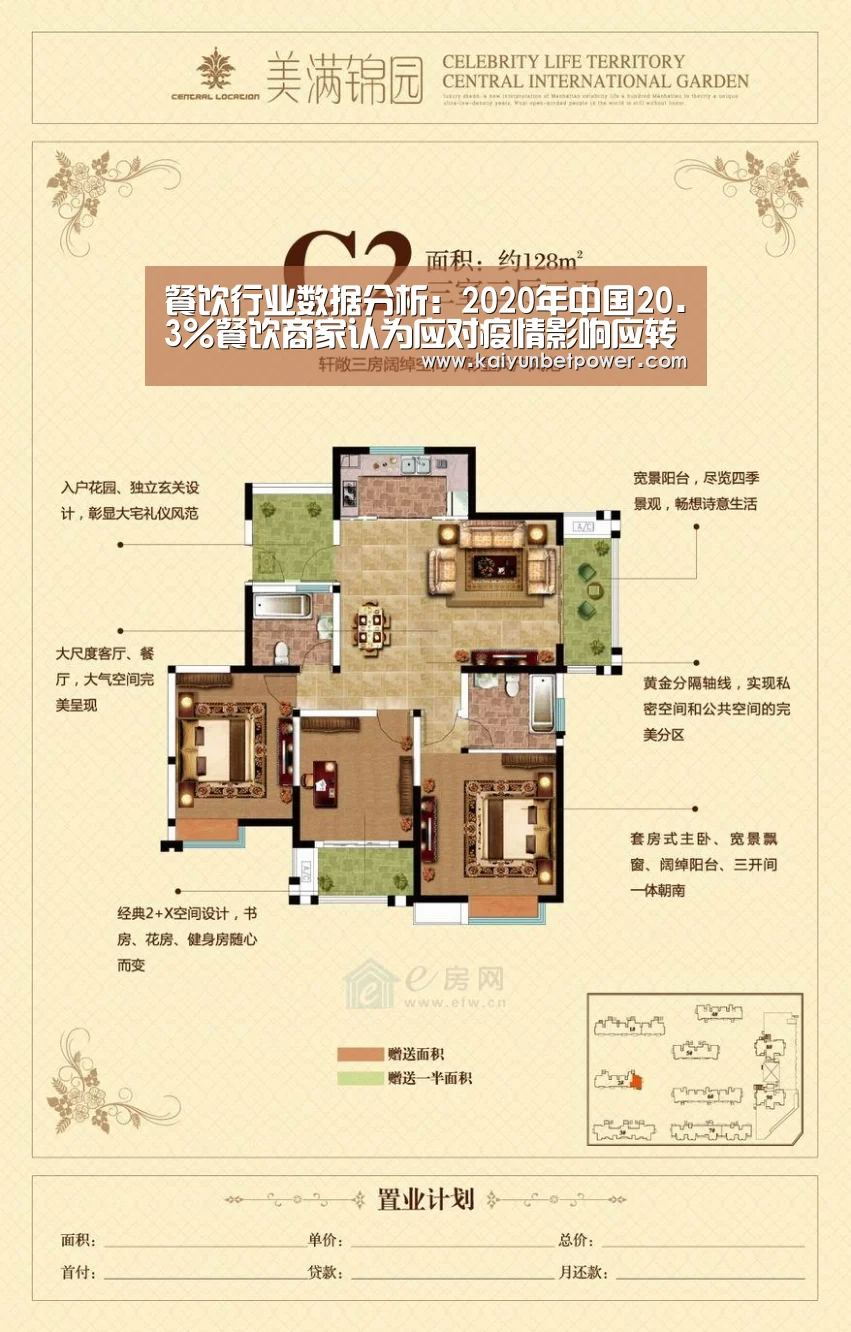 餐饮行业数据分析:2020年中国20.3%餐饮商家认为应对疫情影响应转型升级_开运APP(图3) 开运娱乐